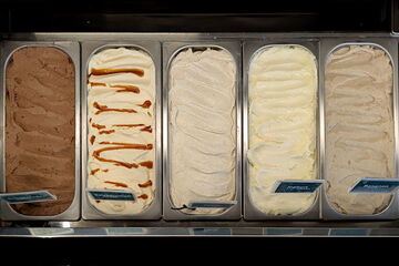 Eissorten Milchspeiseeis Eissorten Milchspeiseeis